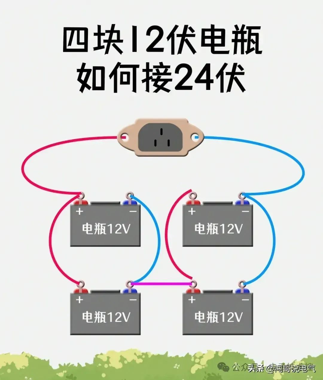 PLC控制系统核心电气元件精要解析，吸引用户快速掌握关键技术。 (https://ic.work/) 触控感测 第13张