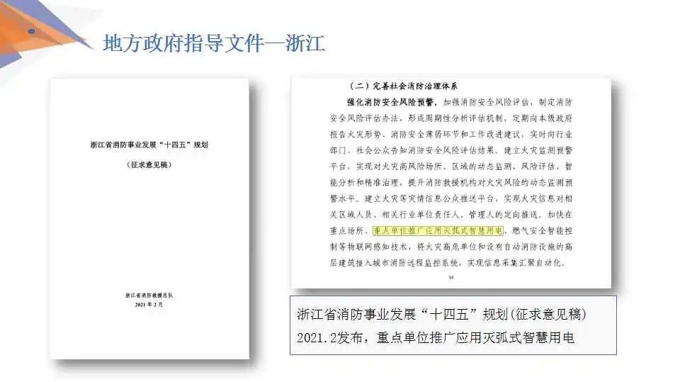 【解决方案】安科瑞低压配电系统电气安全解决方案 (https://ic.work/) 安全设备 第41张