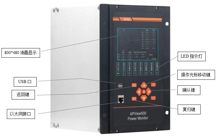 【新品速递】APView500PV电能质量在线监测装置 (https://ic.work/) 智能电网 第15张