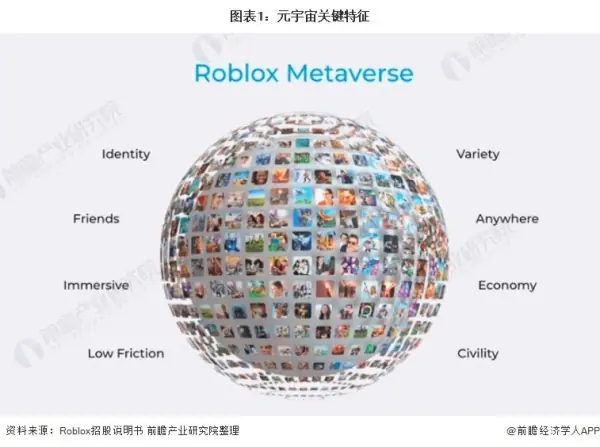 VR/AR将离我们越来越近 (https://ic.work/) 推荐 第1张