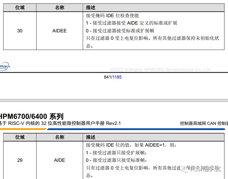 CAN外设的接收过滤器设置 (https://ic.work/) 可编辑器件 第10张