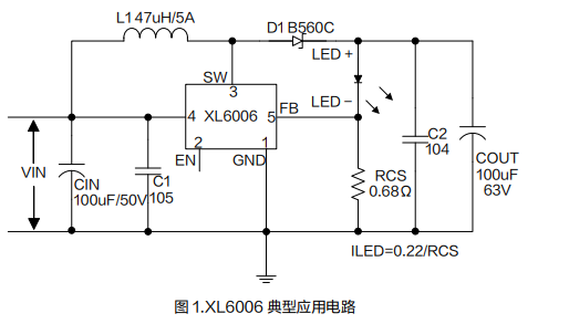 基于XL7005A的系统带载启动异常剖析（2） (https://ic.work/) 电源管理 第1张