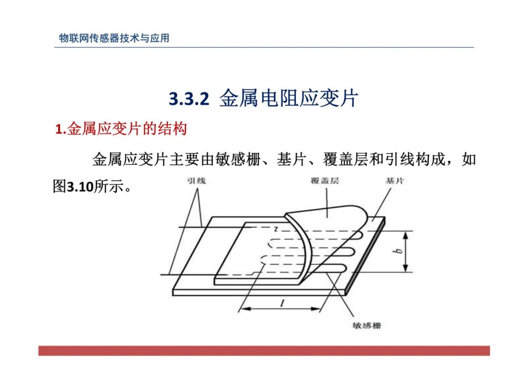 物联网中的传感器网络技术应用全解 (https://ic.work/) 物联网 第97张