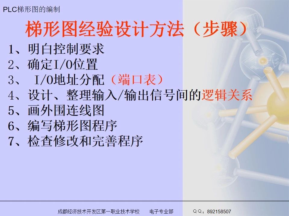 36张电气控制三菱PLC梯形图编程方法汇总 (https://ic.work/) 工控技术 第13张