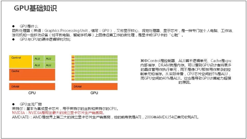 服务器是什么？服务器基础知识全解终极版 (https://ic.work/) 物联网 第60张