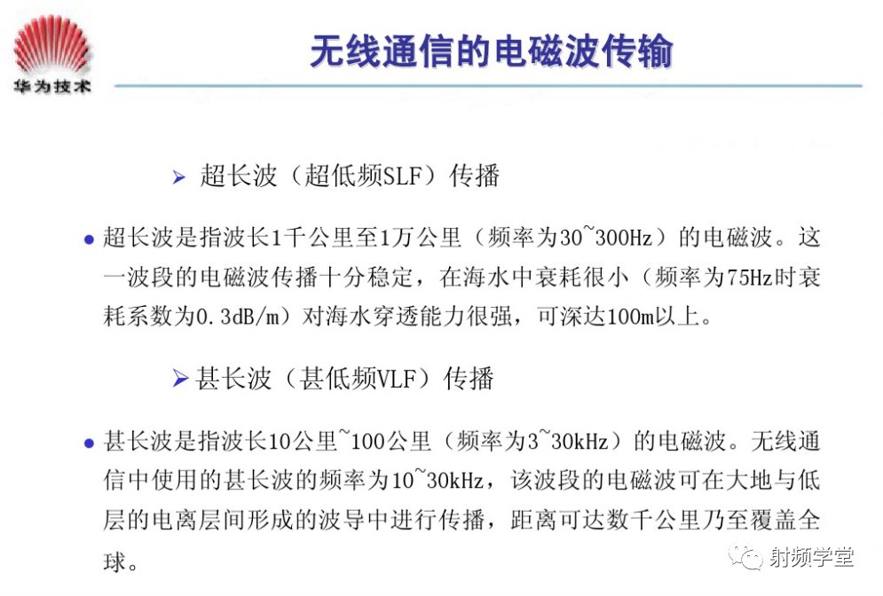 射频技术入门基础知识：电磁波的频率范围和波段 (https://ic.work/) 移动通信 第5张