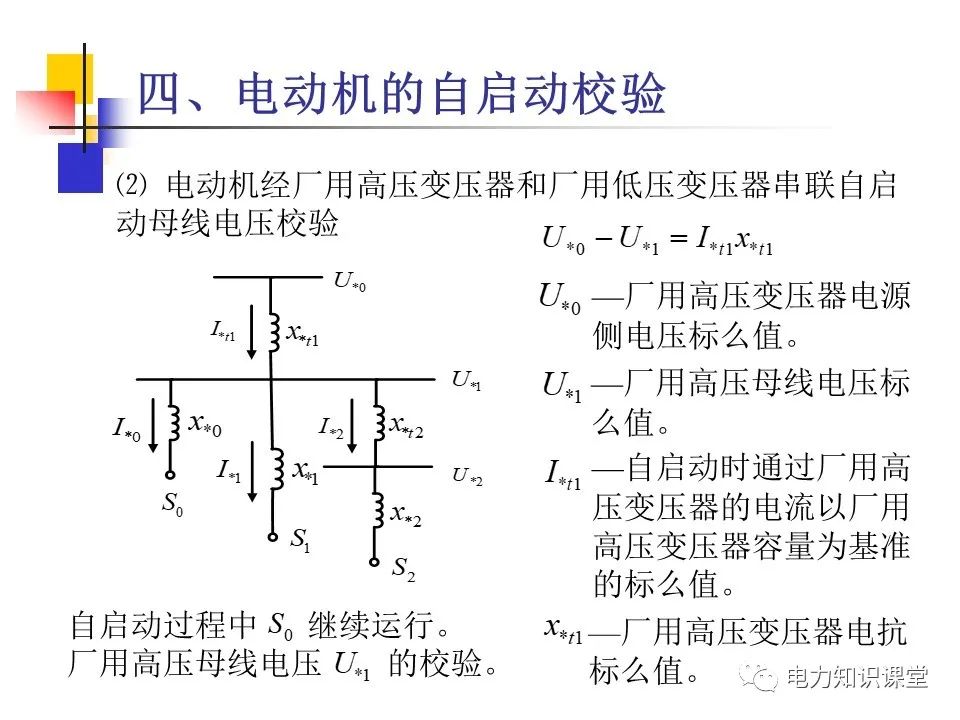 不同类型发电厂厂用电接线基础知识 (https://ic.work/) 智能电网 第60张