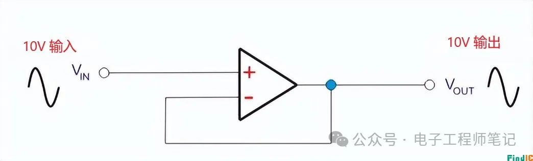 通俗易懂电压跟随器的知识总结 (https://ic.work/) 电源管理 第1张