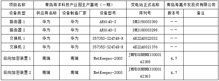 安科瑞变电站综合自动化系统在青岛海洋科技园应用 (https://ic.work/) 智能电网 第9张