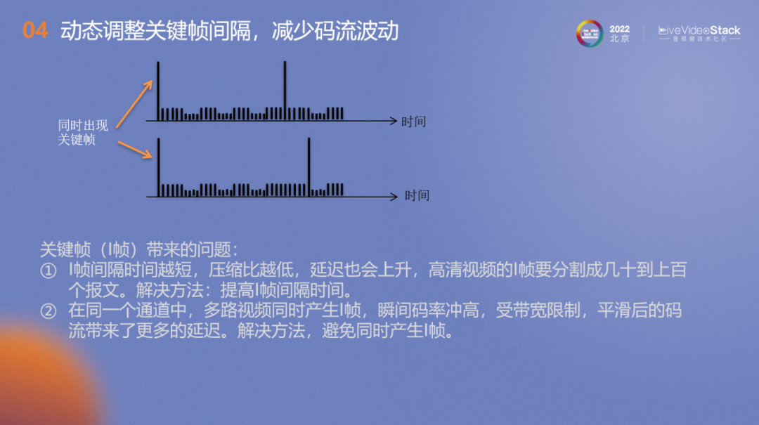 基于5G网络的视频低延迟视频关键技术及应用场景 (https://ic.work/) 音视频电子 第11张