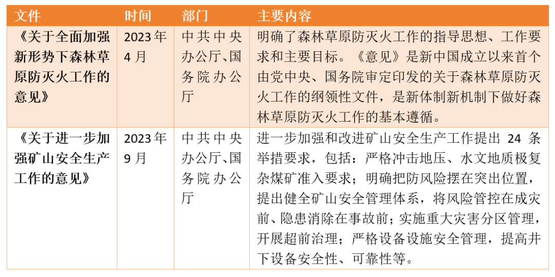 应急减灾场景中，物联网都发挥了什么作用？ (https://ic.work/) 物联网 第1张