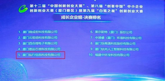 物联网_纵行科技入围第十二届“中国创新创业大赛”厦门成长组TOP5 (https://ic.work/) 物联网 第3张