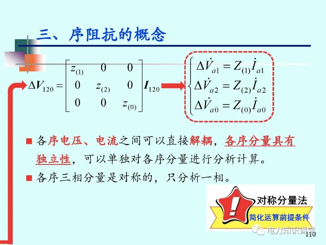 全面揭晓电力系统短路故障问题 (https://ic.work/) 智能电网 第128张