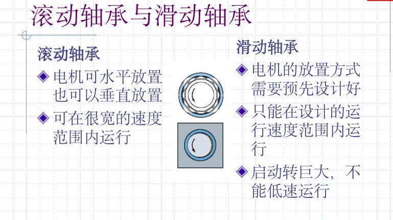 电机中的常用轴承简介 (https://ic.work/) 工控技术 第3张