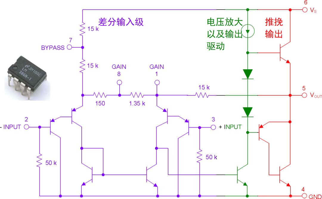 基于LM386音频功率放大电路的调频电台收听原理 (https://ic.work/) 音视频电子 第1张