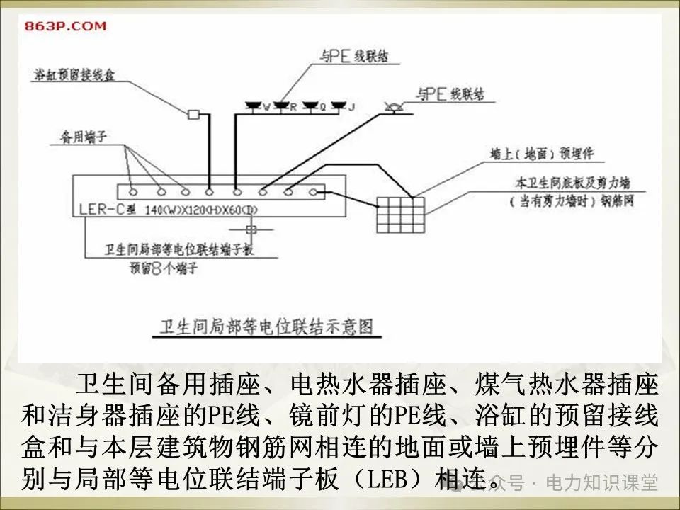 全面详解保护接地、接零、漏保 (https://ic.work/) 智能电网 第39张