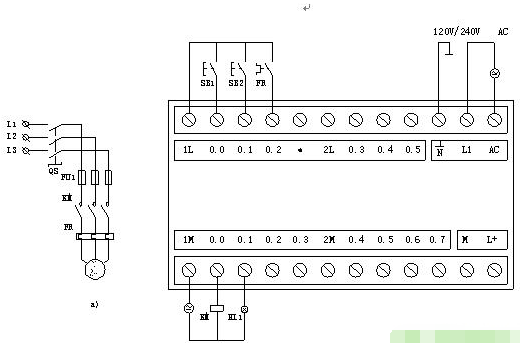 PLC控制柜设计原则及构成框图 (https://ic.work/) 工控技术 第2张