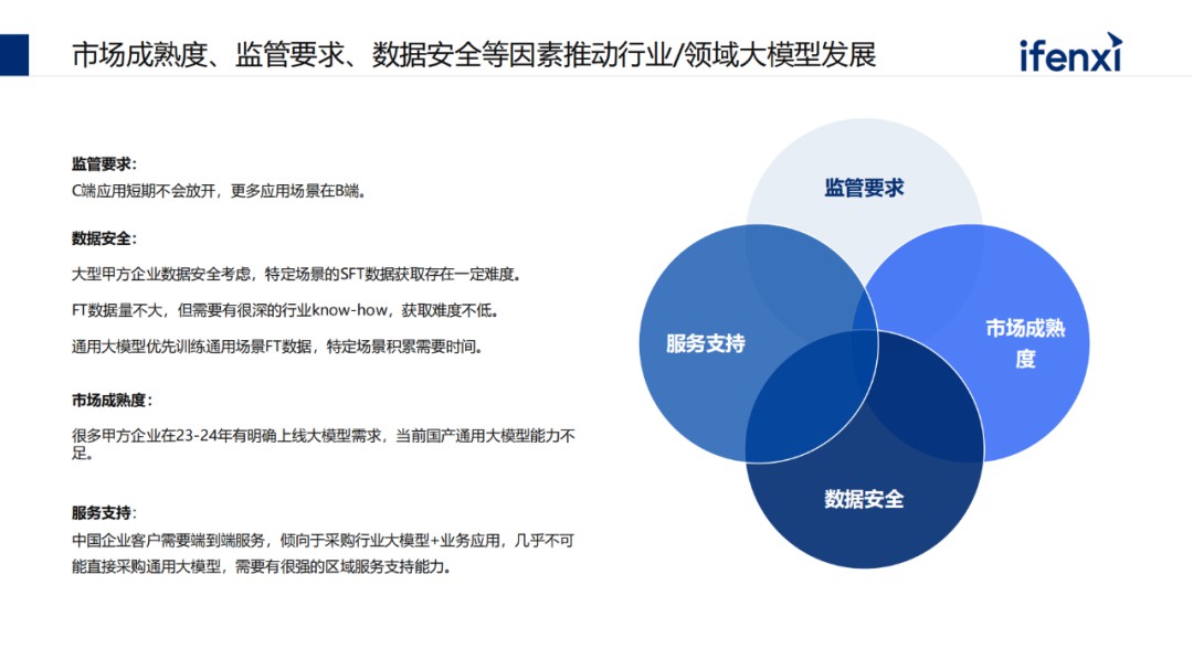 中国大模型市场进展与趋势 (https://ic.work/) AI 人工智能 第5张