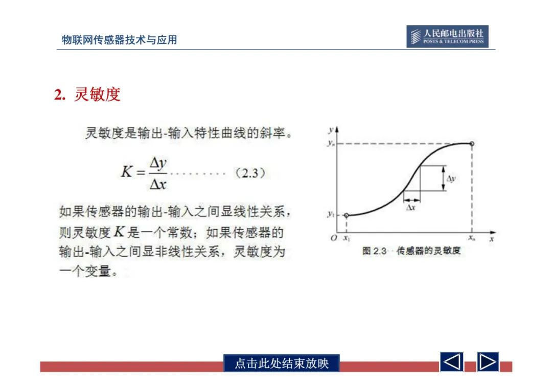 物联网中的传感器网络技术应用全解 (https://ic.work/) 物联网 第44张