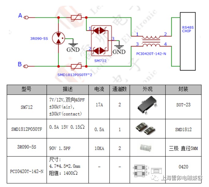 电瓶车换电柜的静电浪涌设计方案 (https://ic.work/) 物联网 第2张