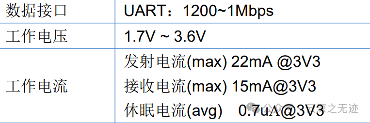 低成本无线脑电图测量系统，专为VR环境设计，引领科技前沿。 (https://ic.work/) 虚拟现实 第13张