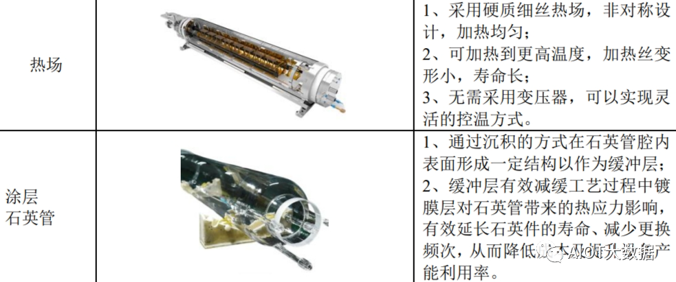 光伏发电原理和光伏电池片技术详解 (https://ic.work/) 智能电网 第15张