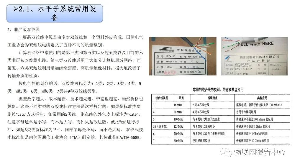 综合布线系统都包括什么 综合布线六个子系统的名称和作用 (https://ic.work/) 智能电网 第17张
