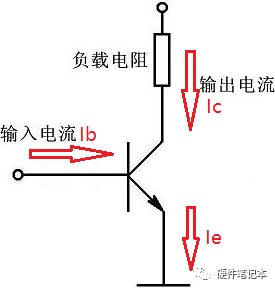 基于运放和三极管组成的恒流源电路图 (https://ic.work/) 电源管理 第5张