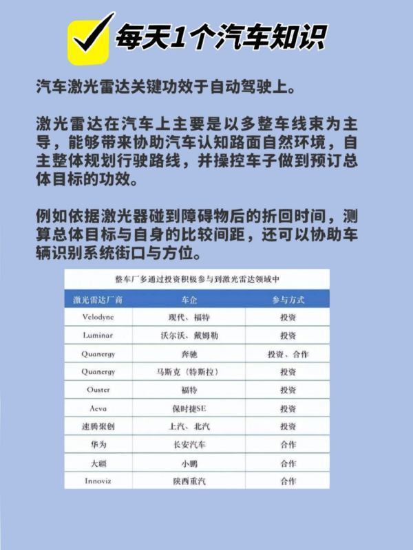 挑选激光雷达的小技巧分享 (https://ic.work/) 推荐 第3张