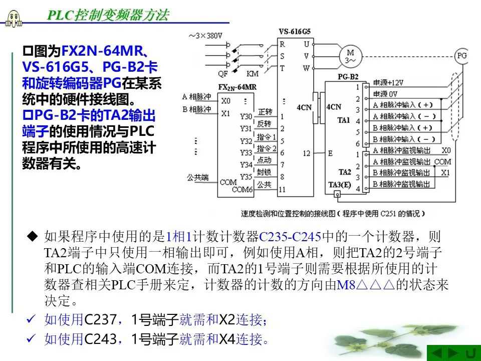 精简PLC控制变频器教程，掌握核心技术，提升操作效率。 (https://ic.work/) 触控感测 第13张