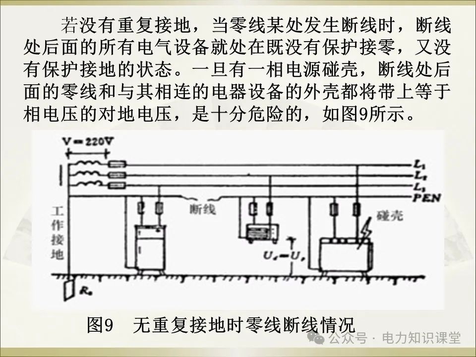 全面详解保护接地、接零、漏保 (https://ic.work/) 智能电网 第31张