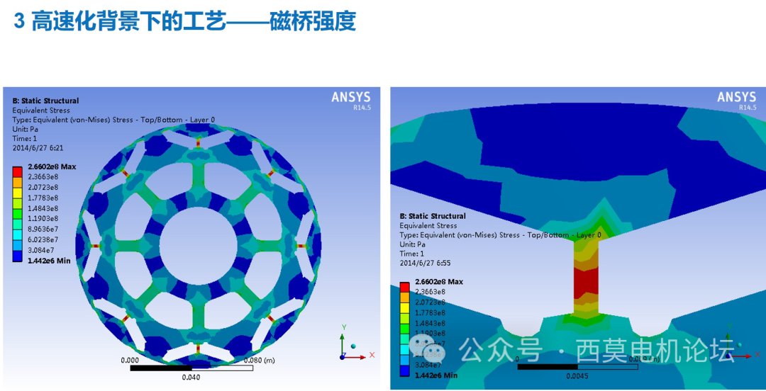 浅析电机高速化背景下的铁芯连接工艺 (https://ic.work/) 工控技术 第15张