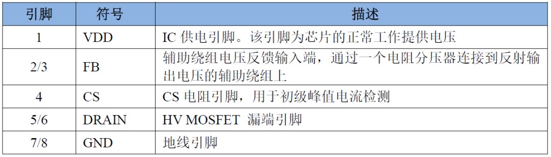 5W充电器，多重防护，安全无忧，让您畅享充电乐趣！ (https://ic.work/) 电源管理 第3张