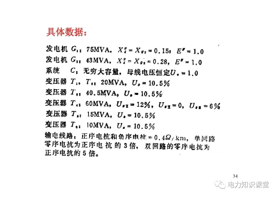 电力系统有哪些故障？电力系统不对称故障如何计算? (https://ic.work/) 智能电网 第32张