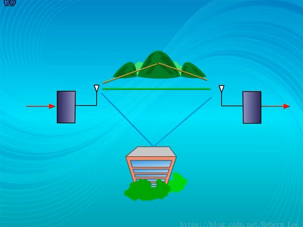 全面解析通信系统之信道 (https://ic.work/) 移动通信 第11张