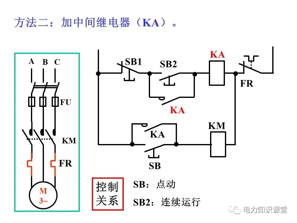 一文详解电气二次控制回路 (https://ic.work/) 智能电网 第20张