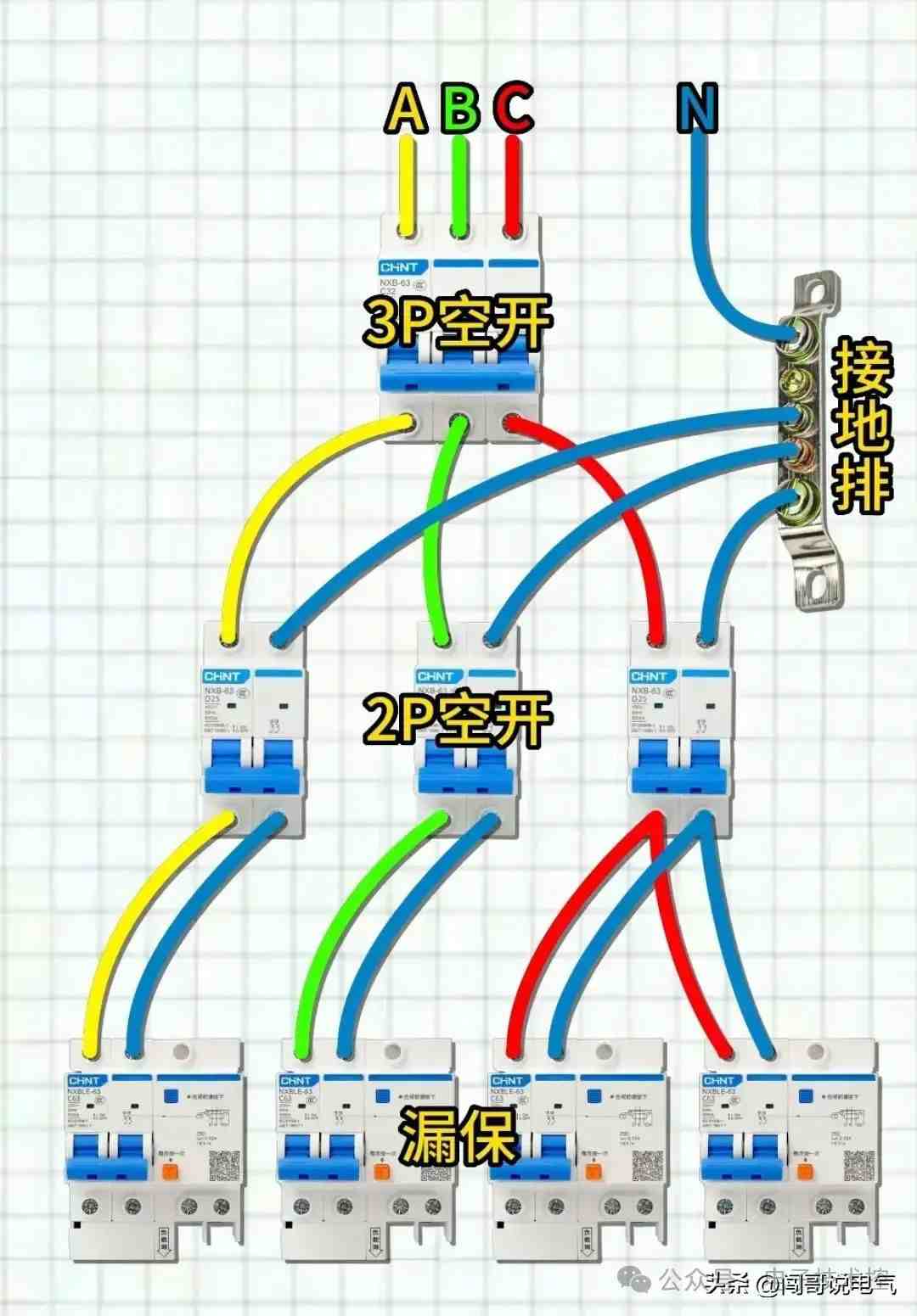 PLC控制系统核心电气元件精要解析，吸引用户快速掌握关键技术。 (https://ic.work/) 触控感测 第21张