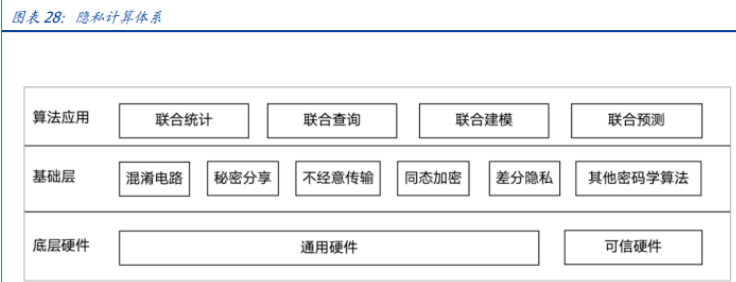 元宇宙是什么？元宇宙行业如何布局 (https://ic.work/) 虚拟现实 第13张