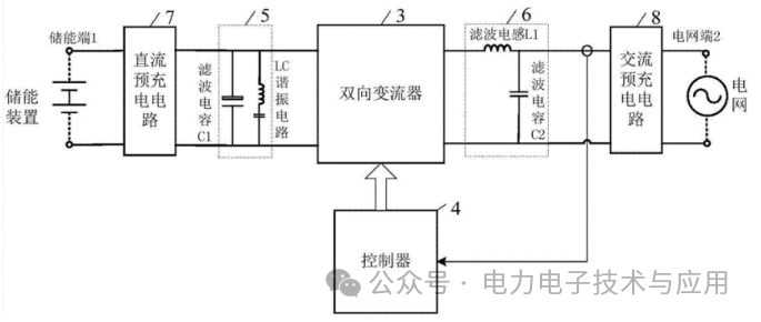 国产电流传感器在储能系统中的应用 (https://ic.work/) 传感器 第2张