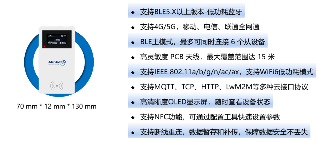 把握牧业智慧转型新机遇，自连数字牧业整体解决方案 (https://ic.work/) 物联网 第5张