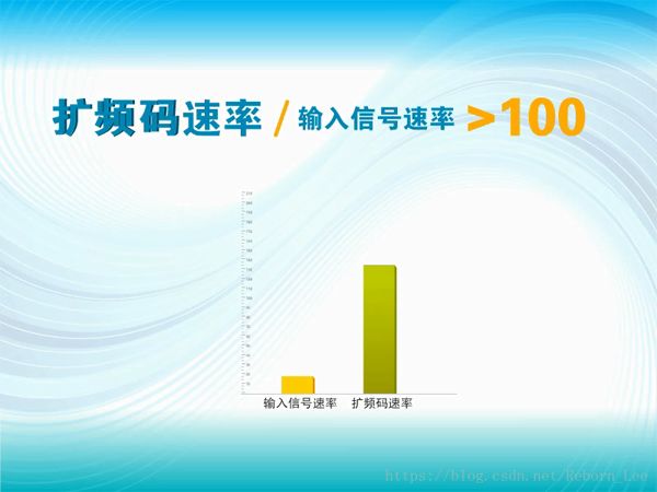 全面解析通信系统之信道 (https://ic.work/) 移动通信 第36张