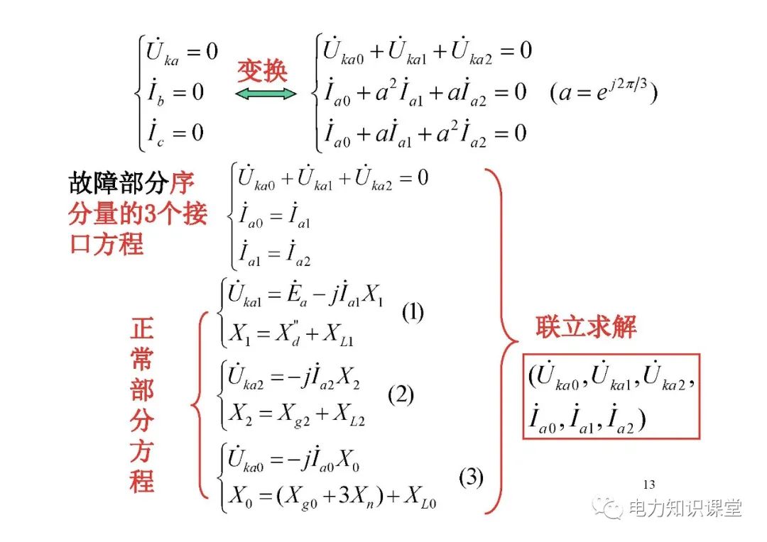 电力系统有哪些故障？电力系统不对称故障如何计算? (https://ic.work/) 智能电网 第11张