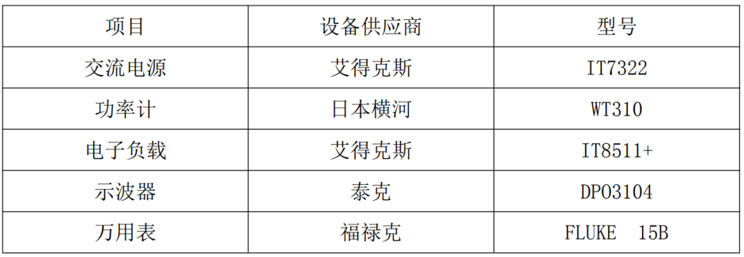 电子设备的能量供应站！24W电源适配器方案提升用户体验 (https://ic.work/) 电源管理 第11张