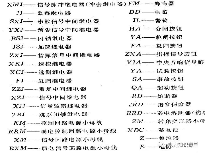 电气二次回路图及原理 (https://ic.work/) 智能电网 第27张