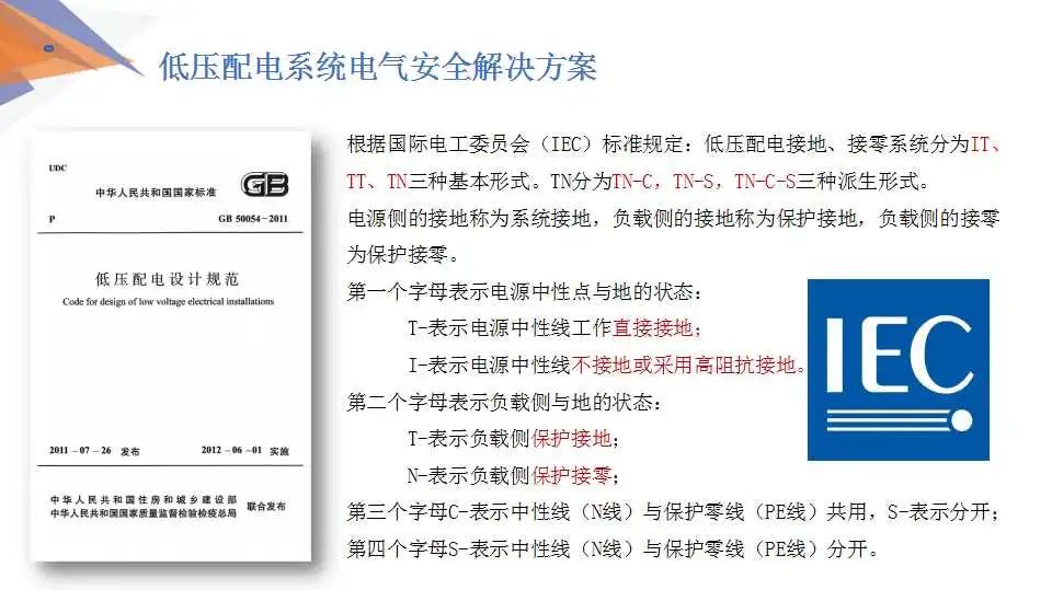 【解决方案】安科瑞低压配电系统电气安全解决方案 (https://ic.work/) 安全设备 第2张