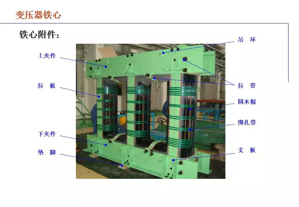 110kV油浸电力变压器组成及应用 (https://ic.work/) 智能电网 第18张