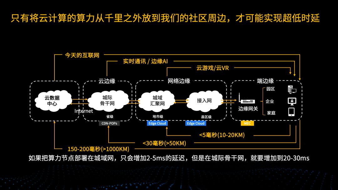 AIGC或成为音视频的核心技术之一 (https://ic.work/) 音视频电子 第1张