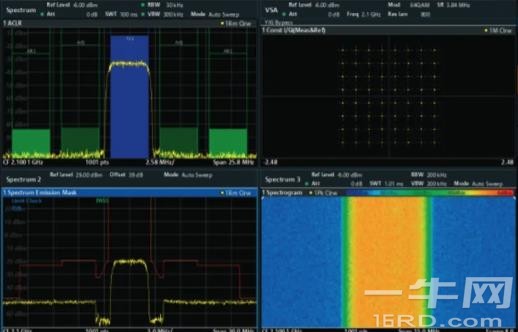 频谱分析基础工作原理介绍 (https://ic.work/) 推荐 第2张