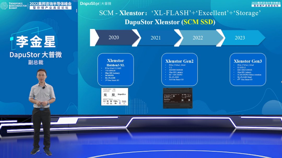 限时回放|2022集邦咨询半导体峰会暨存储产业高层论坛演讲干货汇总 (https://ic.work/) 产业洞察 第8张