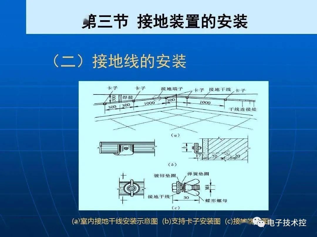 防雷与接地装置安装详解 (https://ic.work/) 电源管理 第46张